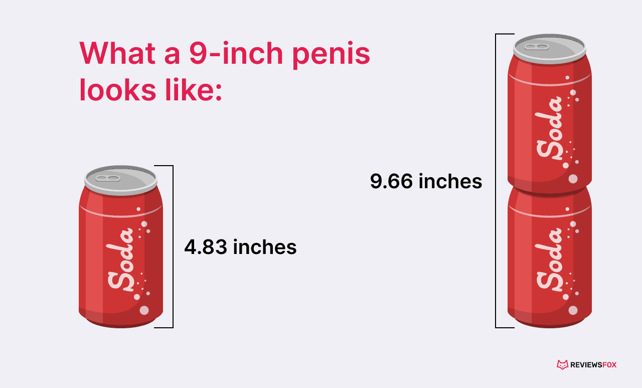 What a 9-inch penis looks like