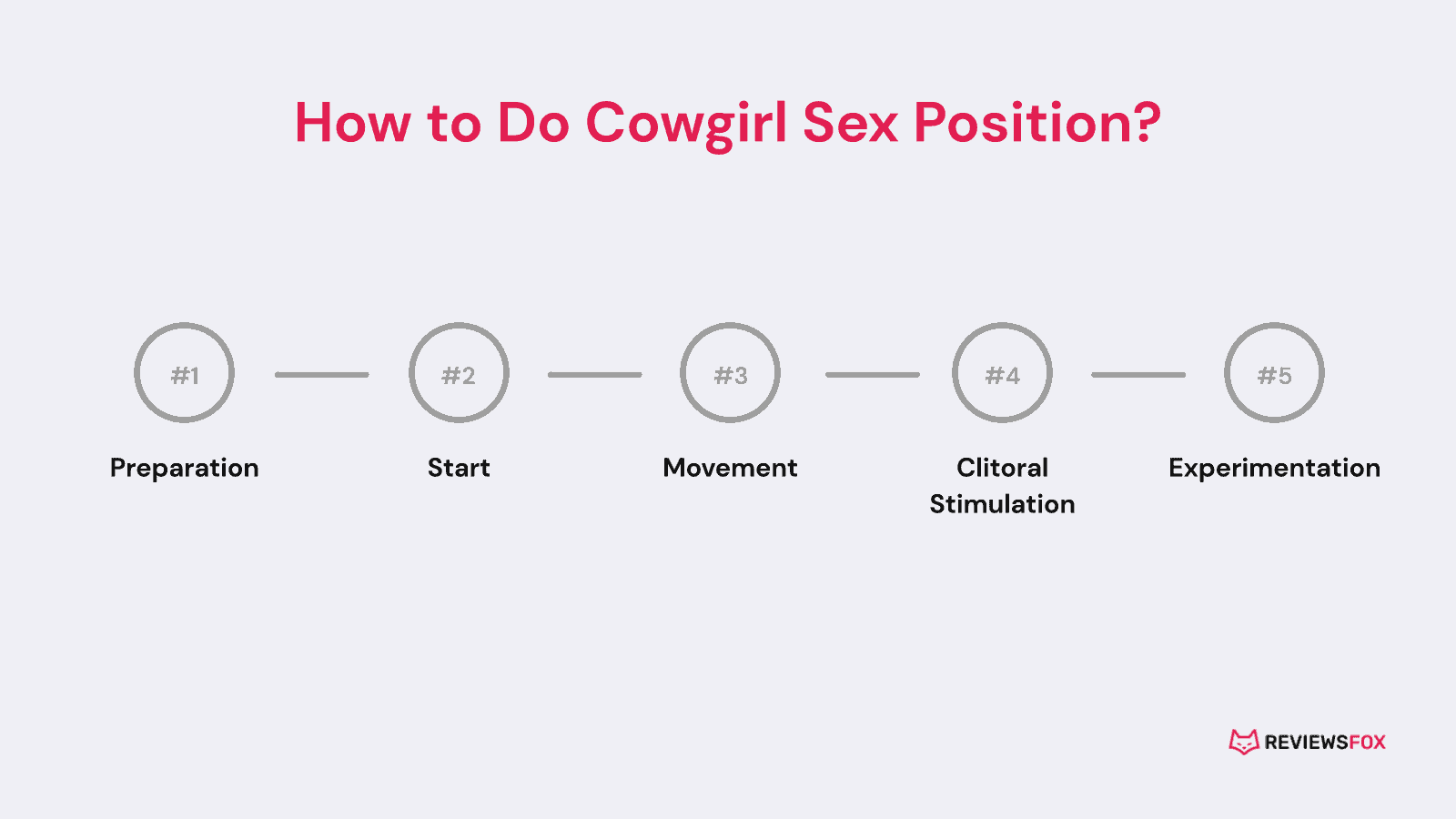 Cowgirl Sex Position Everything You Need To Know About